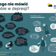 Grafika pokazuje, czego nie mówić osobie z depresją, podkreślając anhedonię i potrzebę wsparcia.