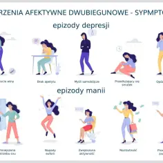 Czym są zaburzenia afektywne dwubiegunowe? Objawy, przyczyny i leczenie