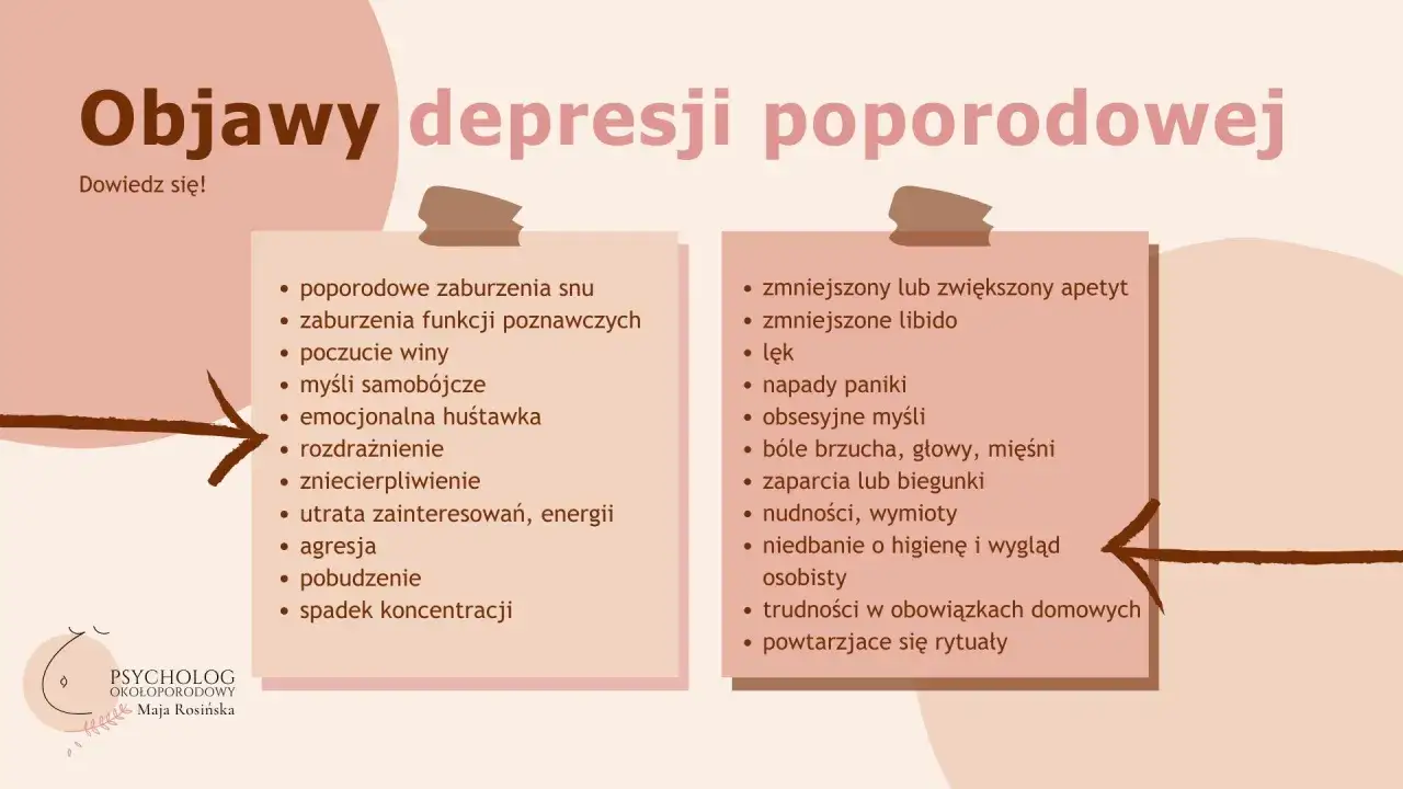 Objawy depresji poporodowej: zaburzenia snu, poczucie winy, lęk, napady paniki, trudności w obowiązkach domowych.
