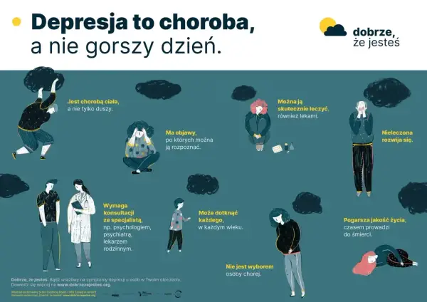 Depresja u kobiet - jak ją rozpoznać i kiedy szukać pomocy