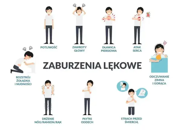 Irracjonalny lęk - Kiedy staje się problemem i jak go pokonać?