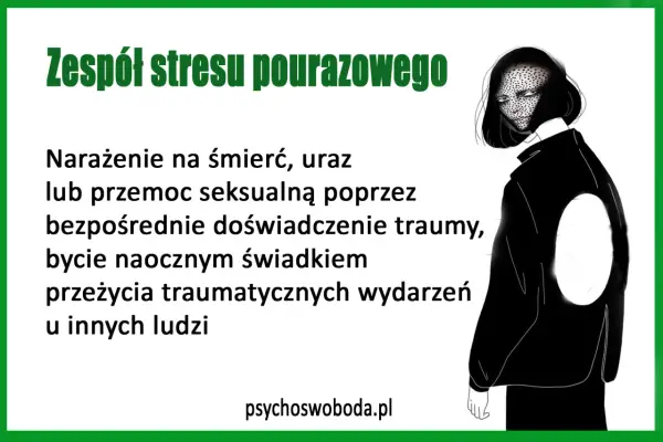 Zespół stresu pourazowego - jak rozpoznać PTSD i co naprawdę pomaga