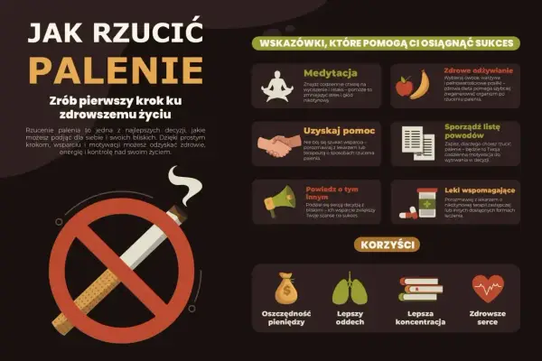Lęk po rzuceniu palenia - skąd się bierze i kiedy szukać pomocy