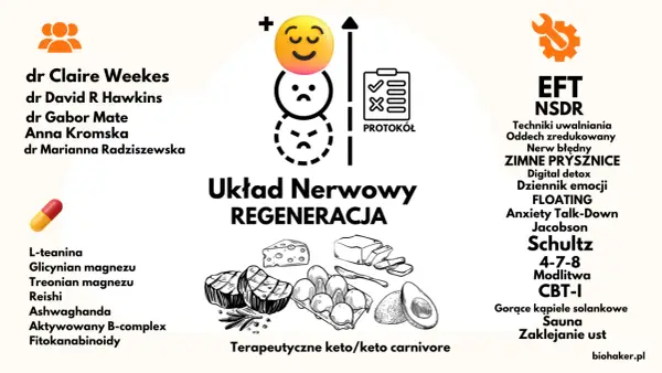 Nerwica: co pomaga, kiedy terapia? Pełny przewodnik